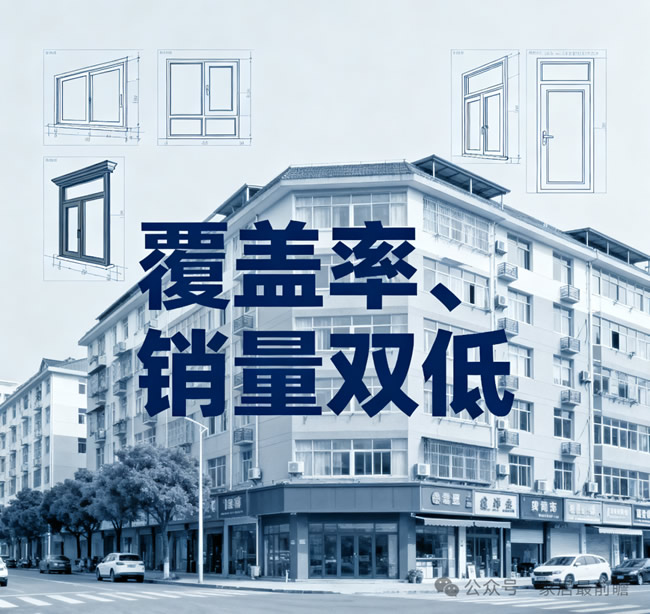 覆蓋率、銷量雙低：縣城系統(tǒng)門窗市場(chǎng)的痛點(diǎn)在哪？