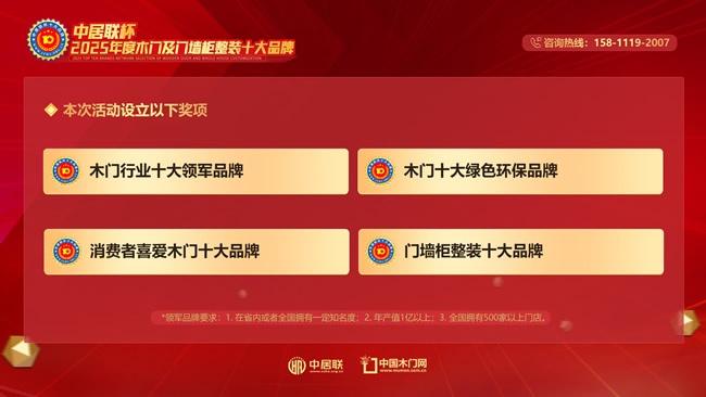 2025木門十大品牌
