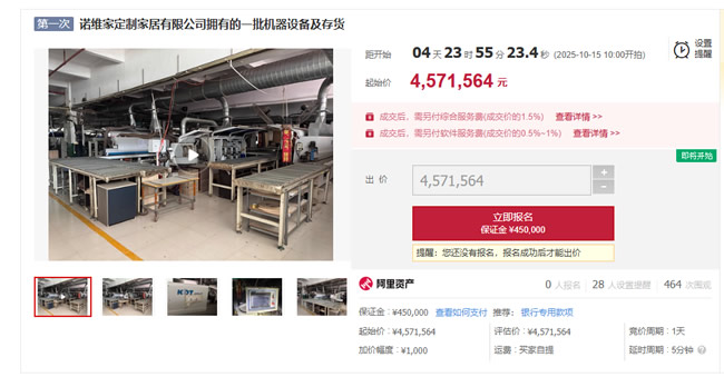 諾維家家居破產(chǎn)！工廠設(shè)備拍賣無人問津 ！