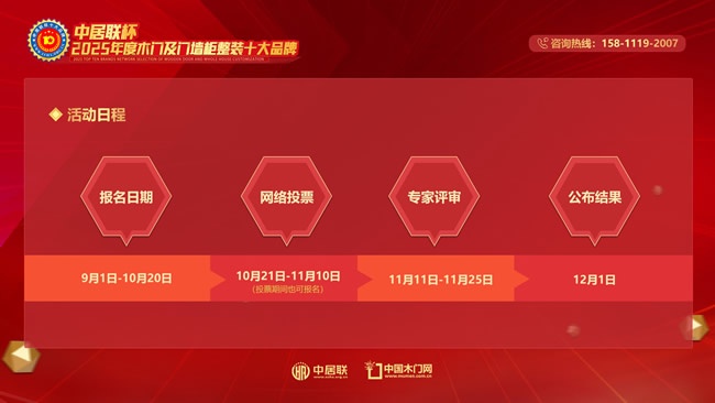 中居聯(lián)杯,木門及門墻柜整裝,木門十大品牌