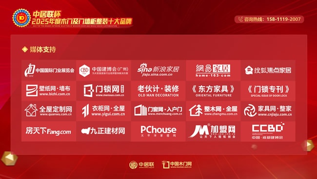 中居聯(lián)杯,木門及門墻柜整裝,木門十大品牌