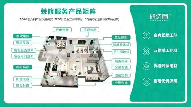 社區(qū)局舊改