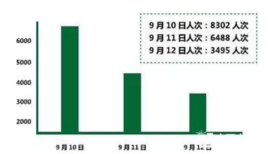 2018中國(guó)筑博會(huì)